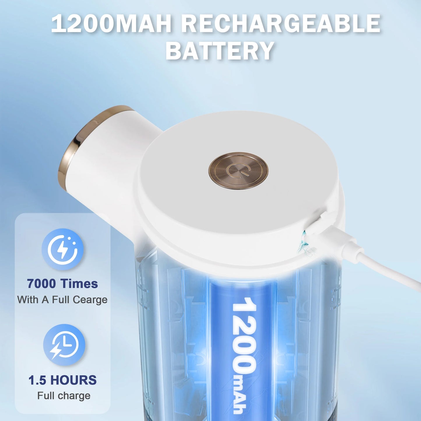 Automatic Soap Dispenser