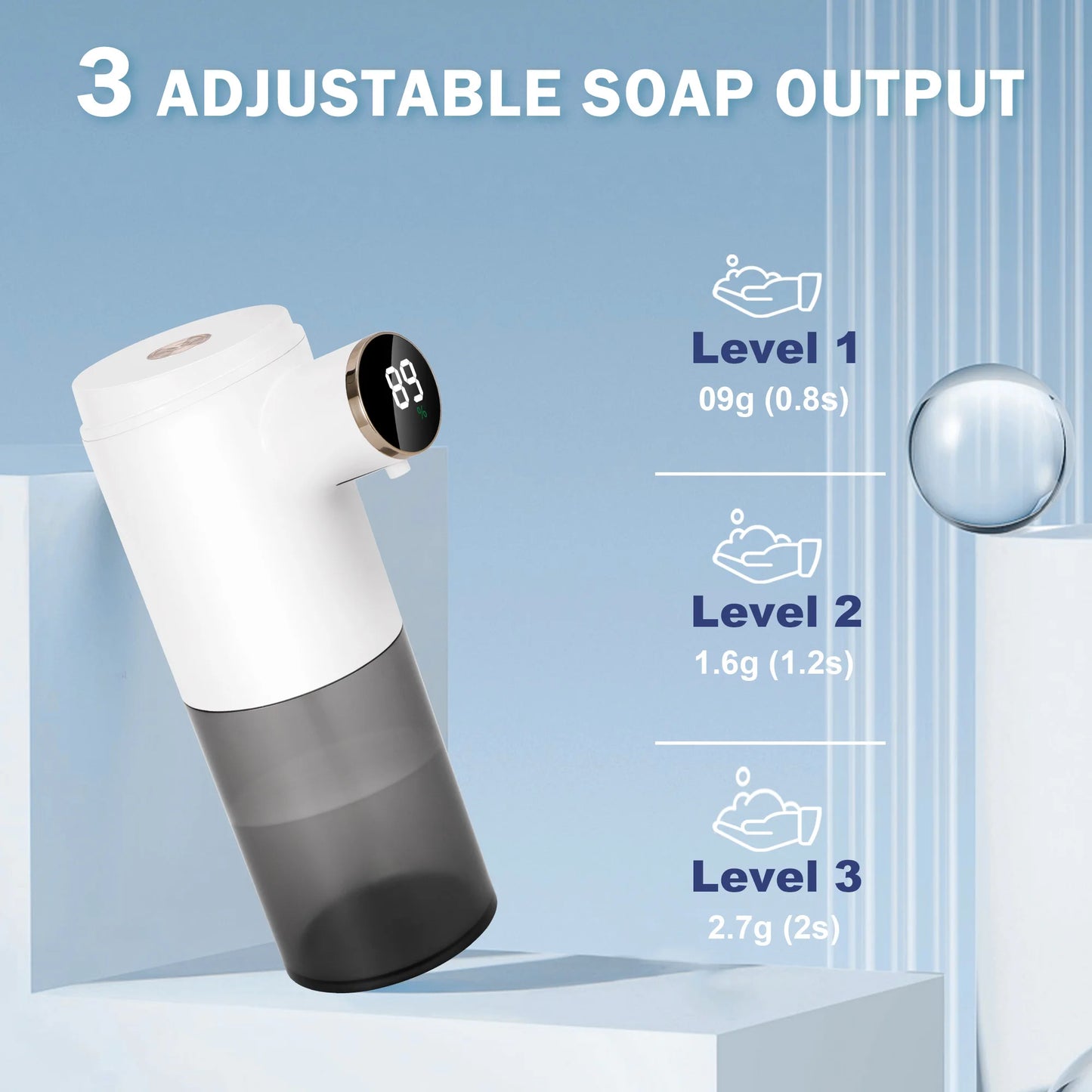 Automatic Soap Dispenser