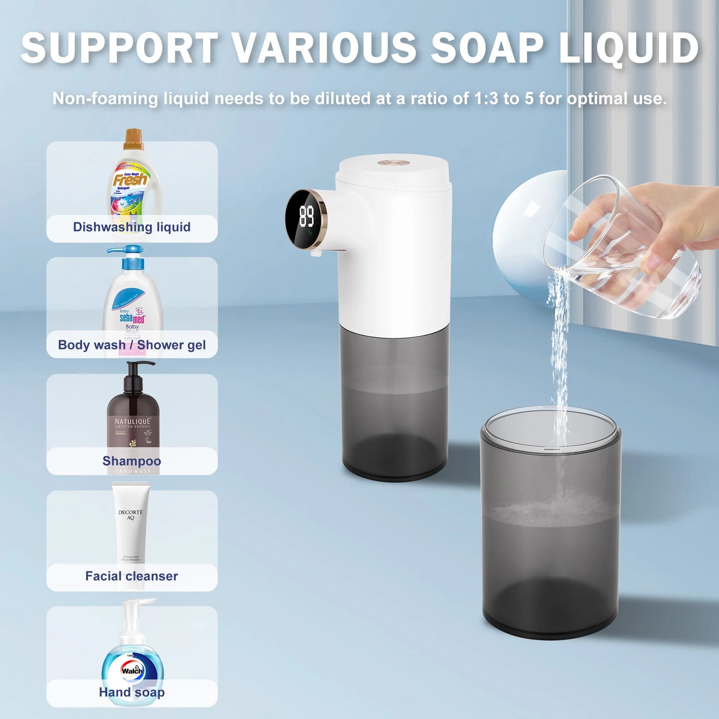 Automatic Soap Dispenser